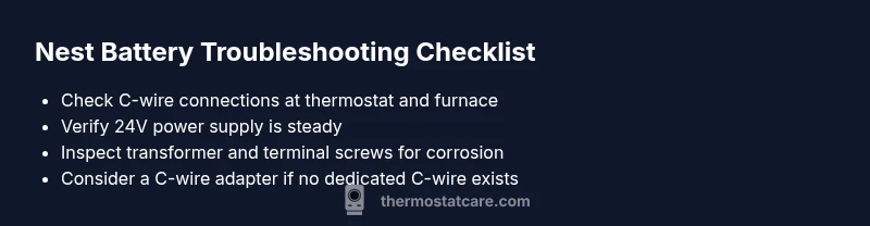 Checklist infographic for Nest battery troubleshooting