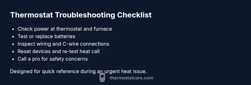Thermostat troubleshooting checklist infographic