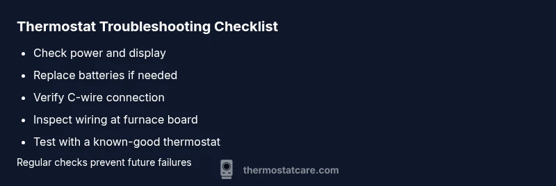 Checklist for troubleshooting a thermostat