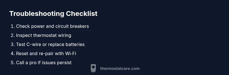 Checklist for troubleshooting a Honeywell thermostat