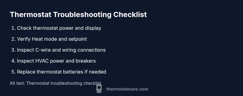 Thermostat Troubleshooting Checklist