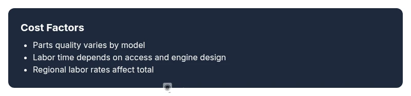 Infographic showing cost factors for car thermostat replacement