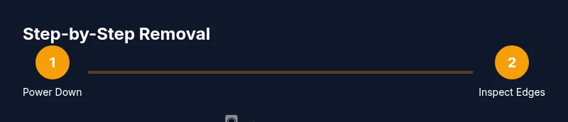 Tailwind infographic showing the steps to remove a Honeywell Pro Series thermostat cover