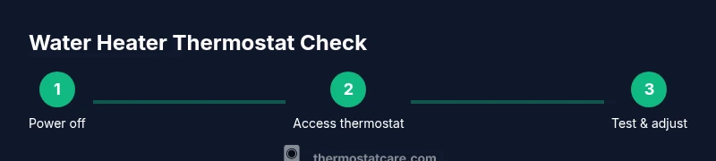 Process diagram for checking water heater thermostat