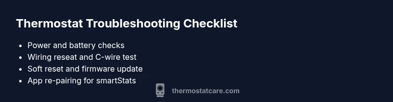 Checklist for troubleshooting a thermostat
