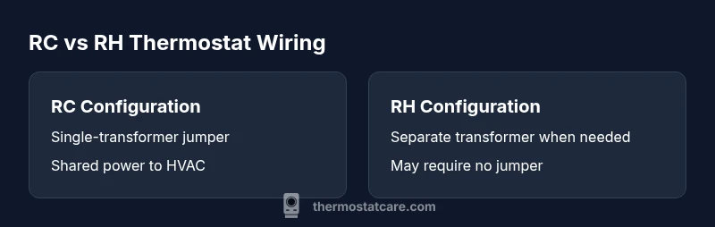 Comparison infographic showing RC vs RH thermostat wiring scenarios