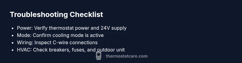 Checklist infographic for thermostat troubleshooting