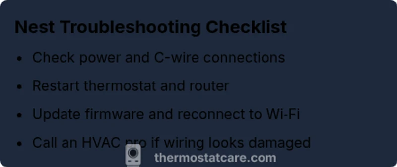 Checklist infographic for Nest thermostat troubleshooting