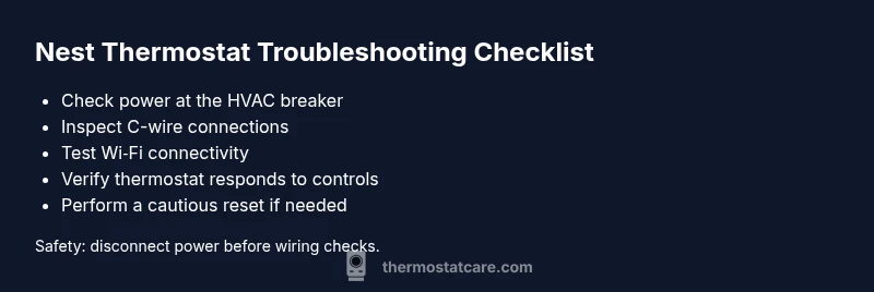 Checklist infographic for Nest thermostat troubleshooting